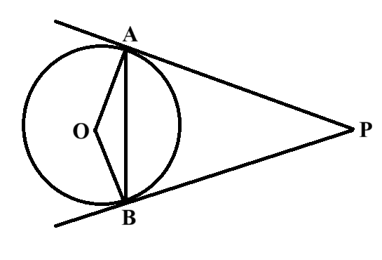 figure for this question